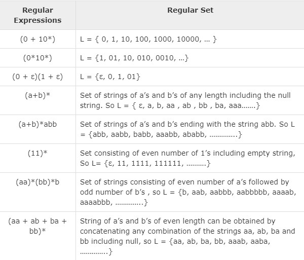 search-using-regular-expressions-kaseya